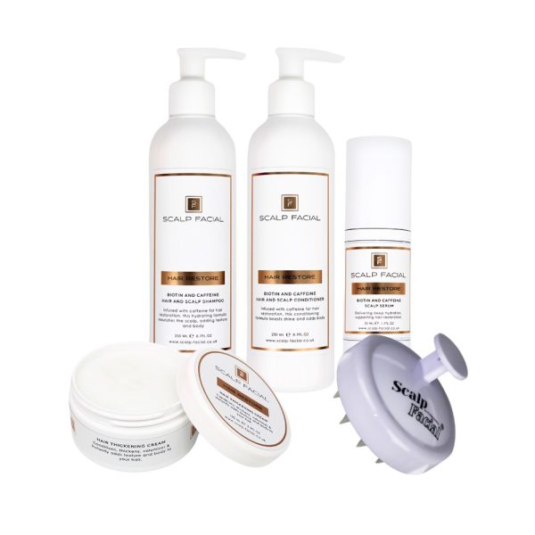 Scalp Facial Hair Restore Kit Scalp Facial Hair Restore Kit